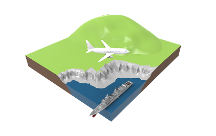 platforms-naval-mobile